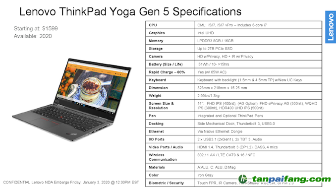 5 Lenovo THINK PCs NDA Product Info Embargo Jan 3rd 12pm EST Draft_000006_575px.png