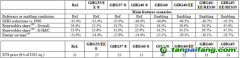 歐盟為何唯獨(dú)鐘情碳市場(chǎng)，削弱其他機(jī)制約束：國(guó)家利益