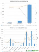 歐盟碳關(guān)稅獲通過：將帶來什么影響，如何積極應(yīng)對