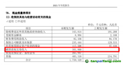 2021年哪些電企“賣碳”賺翻了？ 大唐發(fā)電：3.02億 華能國際：2.69億...