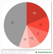 突發(fā)！歐盟碳關稅投票戲劇性推遲，中國企業(yè)如何應對？