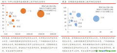 國內(nèi)整體碳市成交量回暖，歐盟碳期貨價(jià)格小幅下跌——碳交易周報(bào)（2022.6.20-2022.6.26）