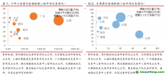 國內(nèi)試點(diǎn)交易量漲超100%，歐盟碳價(jià)重回90歐元/噸——碳交易周報(bào)（2022.6.27-2022.7.3）