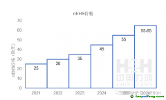 碳市場研究 | 德國居然叫停碳市場碳價增長！德國碳市場到底是什么？