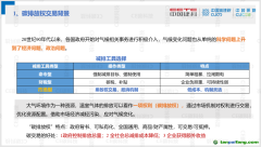 碳稅還是碳交易？幾種減排方式對(duì)比