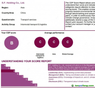 順豐再獲CDP評級B，ESG表現(xiàn)持續(xù)領(lǐng)跑行業(yè)