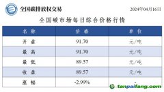 今日碳價(jià)：全國(guó)碳市場(chǎng)每日綜合價(jià)格行情及成交信息20240416