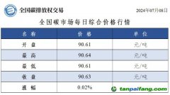 今日碳價(jià)：全國(guó)碳市場(chǎng)每日綜合價(jià)格行情及成交信息20240708