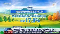 碳強度持續(xù)下降 我國已提前實現(xiàn)2030年目標