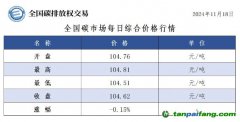 今日碳價(jià)：全國(guó)碳市場(chǎng)每日綜合價(jià)格行情及成交信息20241118